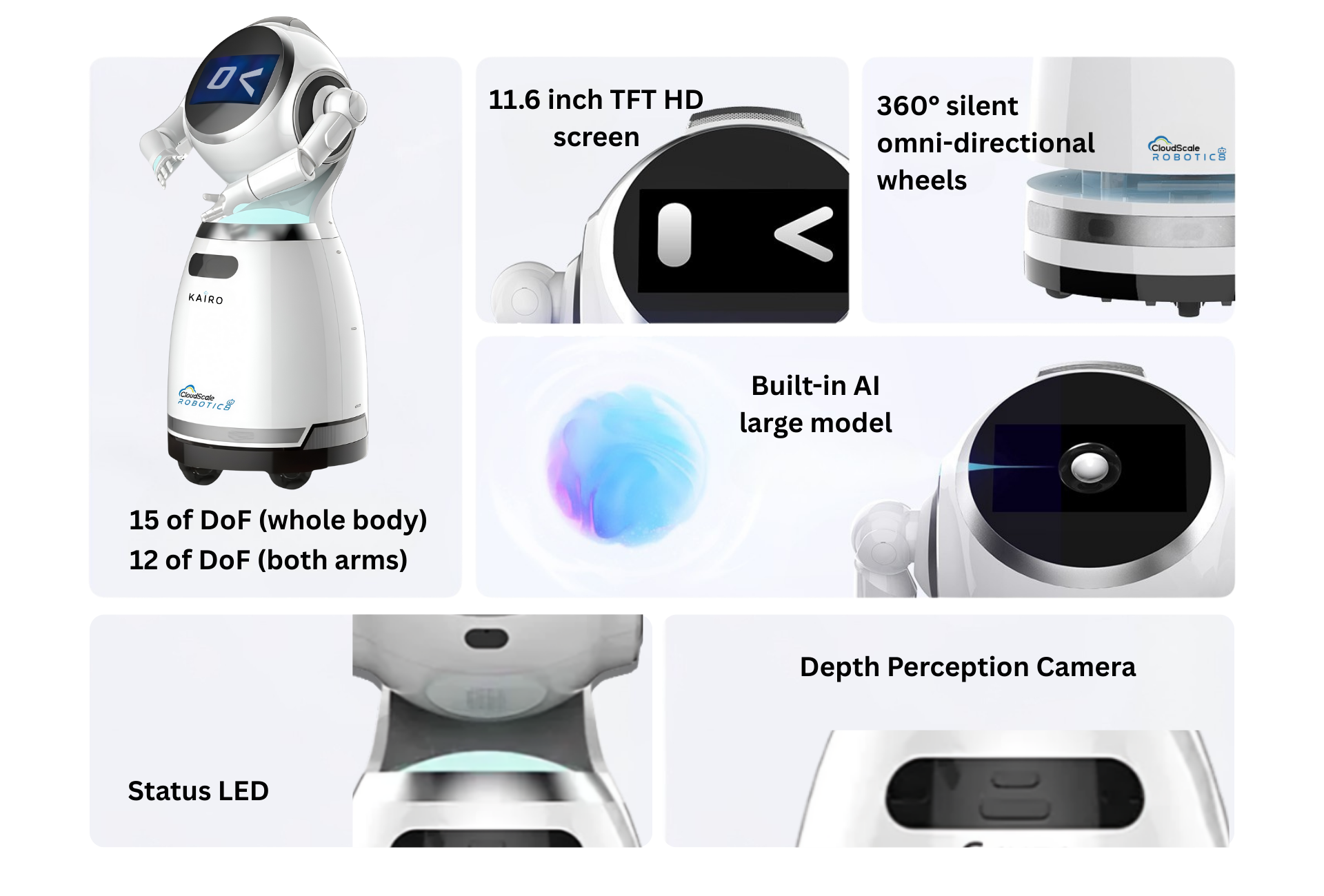 Kairo Modular Structure Diagram